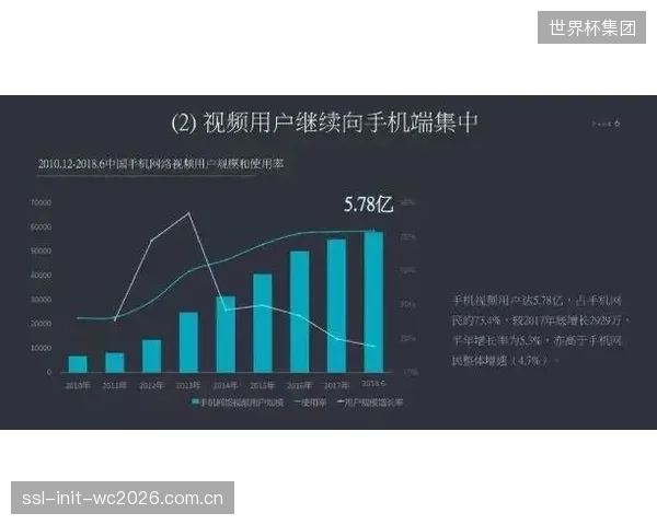雅金教练强调的半场空间攻击策略,其战术图解和视频分析将在年轻球迷群体中形成新的传播热点。 雅金教练强调的半场空间攻击策略,其战术图解和视频分析将在年轻球迷群体中形成新的传播热点。